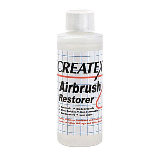 Airbrush Restorer, 1 Pint AAC 4008 is the same restorer