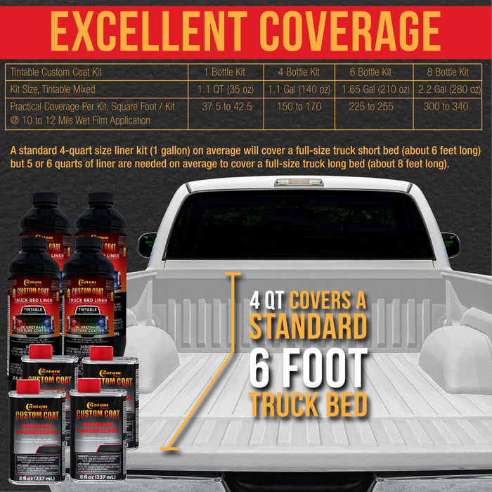 Bright White 1 Quart Urethane Spray-On Truck Bed Liner Kit - Easily Mix, Shake & Shoot - Professional Durable Textured Protective Coating