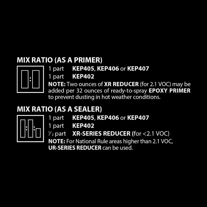 Black Epoxy Primer & Sealer 2.1 VOC (Gallon Kit) Anti-Corrosive DTM High-Performance Primer for Automotive & Industrial Use - 1 Sprayable Gallon