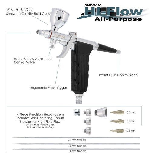 Master Hi-Flow G79 All-Purpose Pistol Trigger Gravity Feed Airbrush Set, 3 Nozzle Sets, 3 Cup Sizes & 6 ft. Air Hose