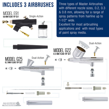 Cool Runner II Dual Fan Airbrushing System Kit - with Air Compressor & 3 Airbrushes, 0.2, 0.3 mm Gravity & 0.8 mm Siphon Feed, Holder