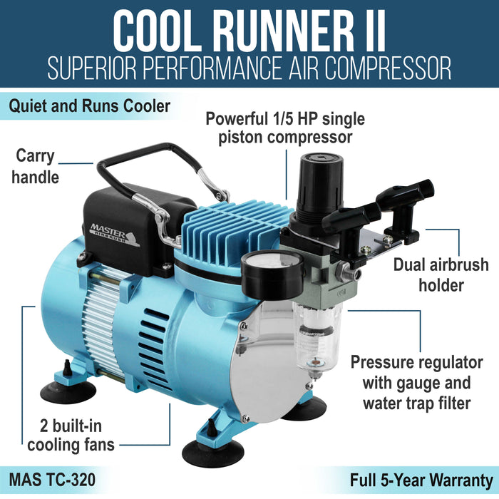 Cool Runner II Dual Fan Air Compressor Airbrushing System Kit with 3 Airbrush Sets 0.2, 0.3mm Gravity & 0.8mm Siphon Feed - Hose, Holder, How-To Guide