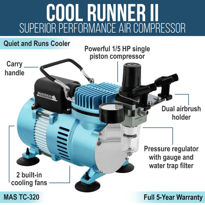 Cool Runner II Dual Fan Air Compressor Airbrushing System with 3 Airbrush Sets, 0.3 mm Gravity & 0.35, 0.8mm Siphon Feed - Hose, How To Airbrush Guide