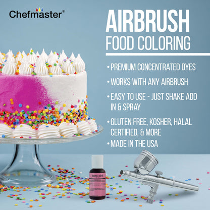 Cake Airbrush Decorating Kit with Compressor Dual Fan - Gravity Feed Air Brush for Cake Decoration & 12-Color Edible Air Brush Paint