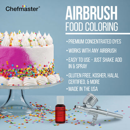 Cool Runner II Dual Fan Air Compressor Cake Decorating System Kit with 3 Airbrushes, Gravity and Siphon Feed, 4 Color Food Coloring Set - How-to Guide
