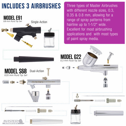 Cake Airbrush Decorating Kit with 3 Airbrushes, Compressor, and 12 Food Colors - Air Brush for Cake Decoration & Cookie Airbrush Kit