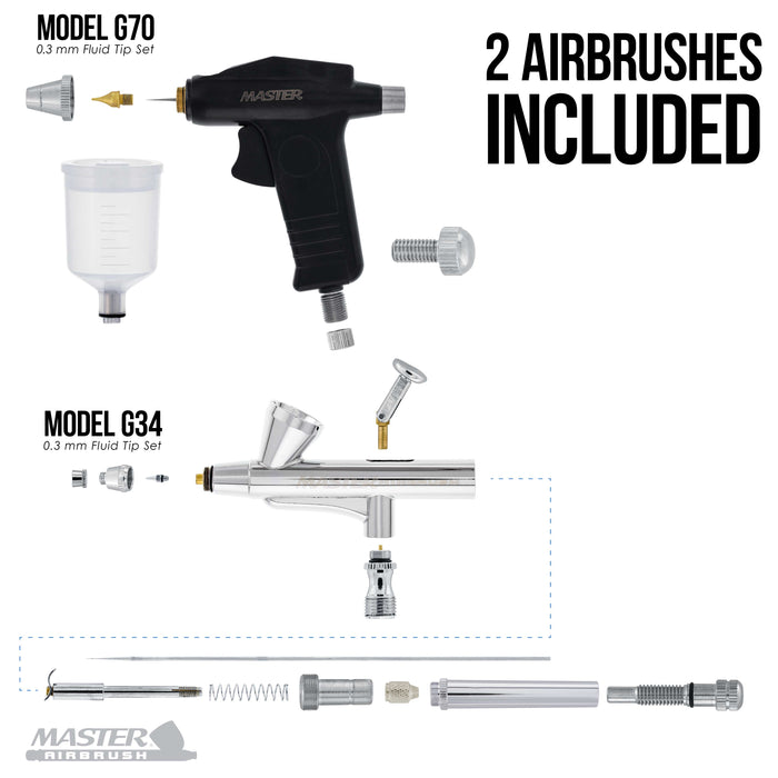 Deluxe Cake Decorating Airbrushing System Kit with 2 Gravity Feed Airbrushes, Set of 12 Food Colors, Dual Fan Air Compressor - How To Guide