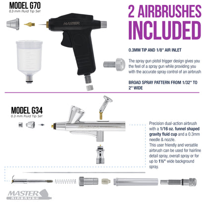 Cake Airbrush Decorating Kit with Compressor, 2 Gravity Airbrushes, and 12 Chefmaster Food Colors - Air Brush for Cake Decoration &