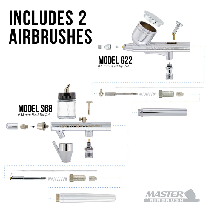 Cool Runner II Dual Fan Air Compressor Airbrushing System Kit with 2 Airbrushes - 6 Primary Colors Acrylic Paint Artist Set - How To Guide