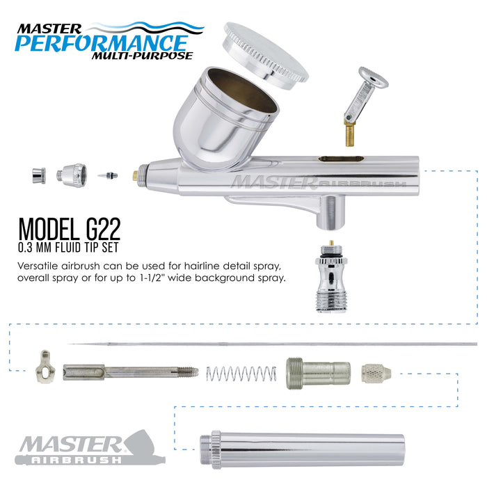 Master Airbrush Cool Runner II Dual Fan Airbrush and Compressor Kit with Gravity Air Brush (0.3mm Nozzle Tip), Tank Compressor, with 3 Liter Tank - Air Brush Kit for Beginners & Professionals