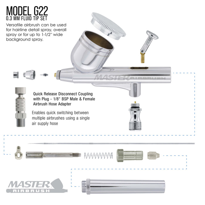 Master Airbrush Cool Runner II Airbrush Kit with Compressor Dual Fan - Air Brush Painting Set Includes Gravity Feed Air Brush, 24 Acrylic Colors, Hose, Holder, Cleaning Pot, Mixing Cups Sticks, Manual