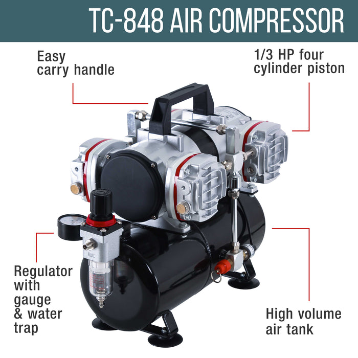 Model G33 3 Tip Size Airbrushing System with Model TC-848 4 Cylinder Piston Air Compressor with Air Storage Tank