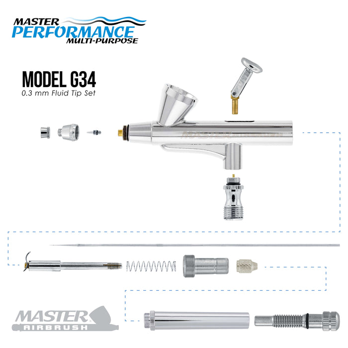 Airbrushing System with a Multi-Purpose Gravity Feed Dual-Action Airbrush with 0.3mm Tip, Mini Air Compressor, Hose, Storage Case, ARC Link Card