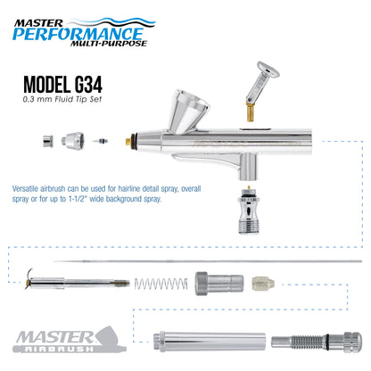 Multi-Purpose Airbrush Decorating Kit with Dual-Action Air Brush (G34), Multi-Purpose Mini Air Compressor, Hose, Storage Case