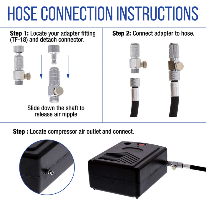 Airbrushing System with a Multi-Purpose Gravity Feed Dual-Action Airbrush with 0.3mm Tip, Mini Air Compressor, Hose, Storage Case, ARC Link Card