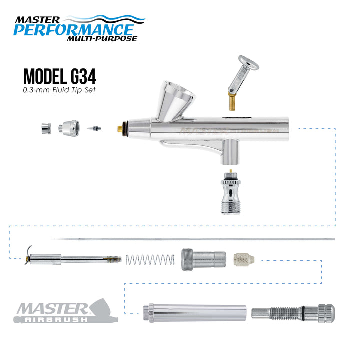 Cool Runner II Dual Fan Air Compressor System Kit with a Gravity Feed Dual-Action Airbrush Set with 0.3 mm Tip - Holder, How-To Guide