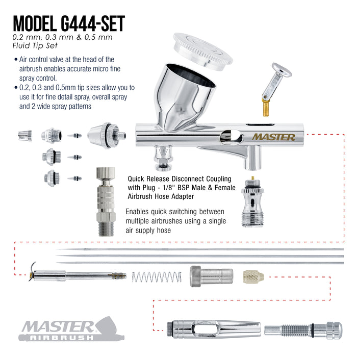 Master Airbrush Multi-Purpose Air Brush Kit with Air Compressor - G444 Airbrush, TC-326T Dual Fan Tank Compressor, 3 Needle Nozzle Tips, 12 Createx Wicked Acrylic Paints and Airbrush Cleaning Kit