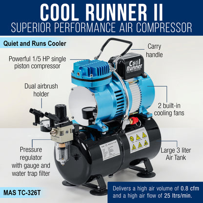 Multi-Purpose with Air Compressor - G444 Airbrush, TC-326T Dual Fan Tank Compressor, 3 Needle Nozzle Tips, 12 Createx Wicked Acrylic