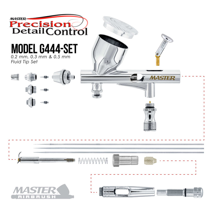 Cool Runner II Dual Fan Air Compressor System Kit with a G444 Fine Detail Control Gravity Feed Dual-Action Airbrush Set with 0.2, 0.3, 0.5 mm Tips