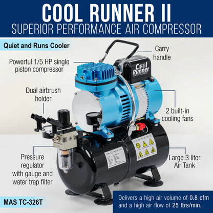 Cool Runner II Dual Fan Air Storage Tank Compressor System Kit with a G44 Fine Detail Control 0.2mm Tip Airbrush, 24 Color Acrylic
