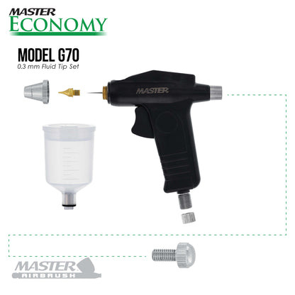 Precision Trigger Style Gravity Feed Airbrush Set with Twin Cylinder Piston Airbrush Compressor with Air Storage Tank