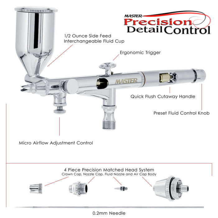 High Precision Detail Control Dual-Action Side Feed Airbrush Set with Cool Runner II Dual Fan Air Tank Compressor Kit, 0.2mm Tip, 1/2oz Gravity Cup