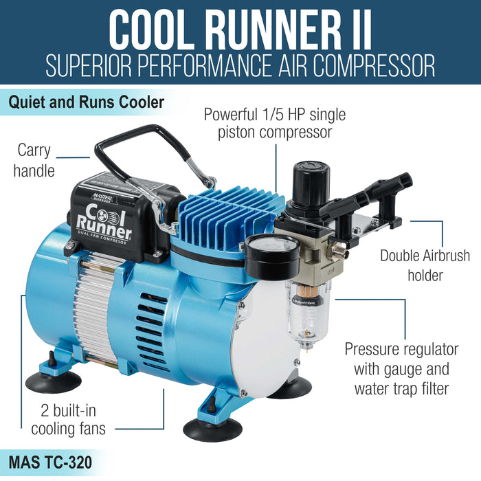 Master Airbrush Cool Runner II Air Brush Kit with Dual Fan Compressor & 2 Airbrushes - Includes 6 Primary Acrylic Paint Colors Artist Set, How-To Guide, Color Chart & Hose