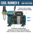 Master Airbrush Cool Runner II Air Brush Kit with Dual Fan Compressor & 2 Airbrushes - Includes 6 Primary Acrylic Paint Colors Artist Set, How-To Guide, Color Chart & Hose