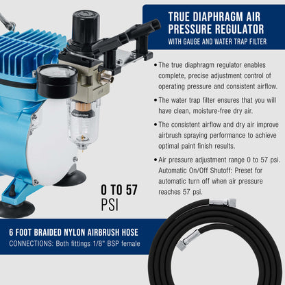 Cool Runner II Airbrush Kit with Dual Fan Air Compressor, 3 Airbrushes, 6 Color Acrylic Paint Set, Cleaning Brushes & How-To Air