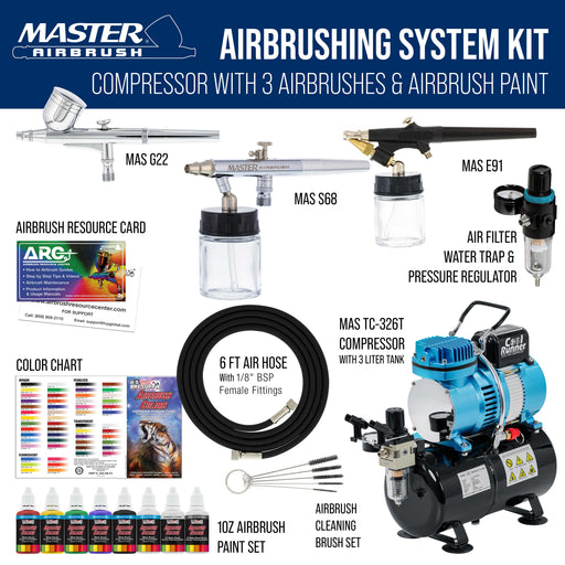 Master Airbrush Cool Runner II Airbrush Kit with Dual Fan Air Compressor, 3 Liter Air Storage Tank, 3 Airbrushes, 6 Color Acrylic Paint Set, Brushes & How-To Air Brush Manual, Gravity & Siphon Feed