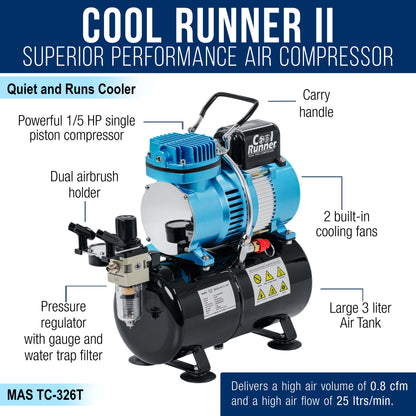 Cool Runner II Airbrush Kit with Dual Fan Air Compressor, 3 Liter Air Storage Tank, 3 Airbrushes, 6 Color Acrylic Paint Set, Brushes