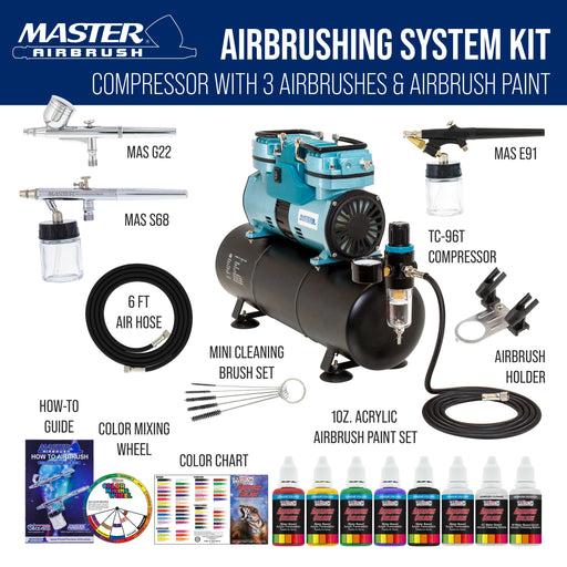 Master Airbrush 1/4 HP Twin Cylinder Airbrush Kit with Cool Running Air Compressor, 3 Liter Air Storage Tank, 3 Airbrushes, 6 Color Acrylic Paint Set, Air Hose, Brushes & How-To Air Brush Manual