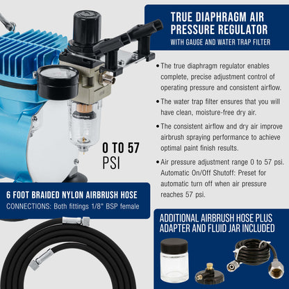Master Airbrush Cool Runner II Airbrush Kit with Dual Fan Air Compressor, 3 Airbrushes, Cleaning Brushes, Holder, Color Mixing Wheel & How-To Air