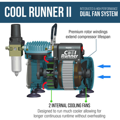 Cool Runner II Airbrush Kit with Dual Fan Air Compressor, 8 Color Water-Based Face & Body Art Paint Set, Pro Gravity Airbrush &