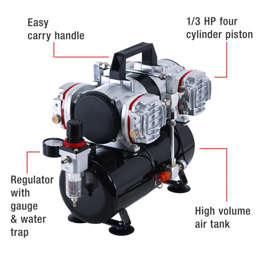 Master Airbrush Model TC-848, High-Performance Four Cylinder Piston Air Compressor