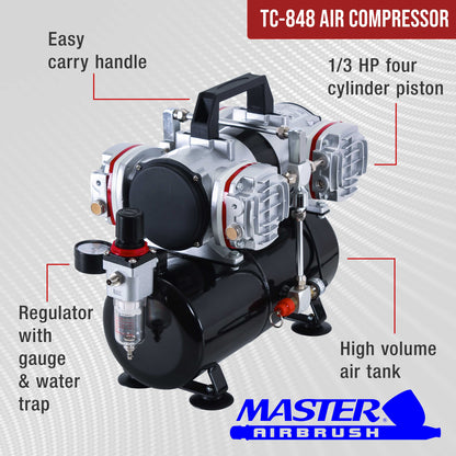 TC-828 Airbrush Compressor with Tank- 1/3 HP Twin Cylinder, 4L Air Tank, 78L/Min Flow, Multi-Airbrush & Spray Gun Support, True