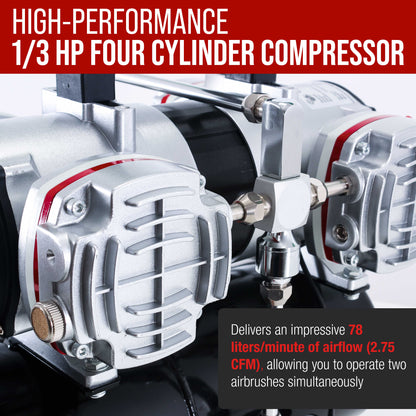 TC-828 Airbrush Compressor with Tank- 1/3 HP Twin Cylinder, 4L Air Tank, 78L/Min Flow, Multi-Airbrush & Spray Gun Support, True