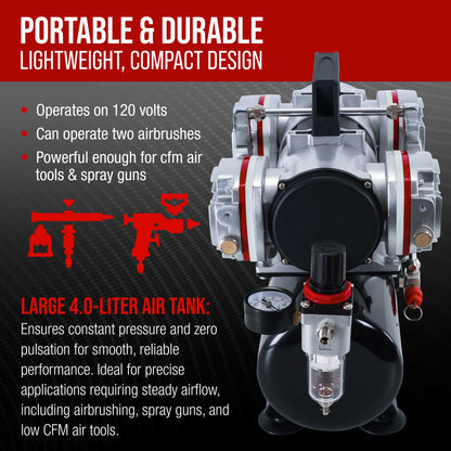 TC-828 Airbrush Compressor with Tank- 1/3 HP Twin Cylinder, 4L Air Tank, 78L/Min Flow, Multi-Airbrush & Spray Gun Support, True