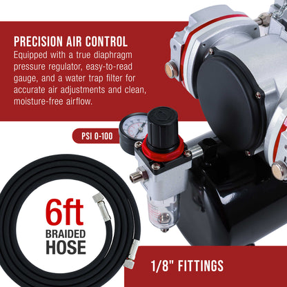 TC-828 Airbrush Compressor with Tank- 1/3 HP Twin Cylinder, 4L Air Tank, 78L/Min Flow, Multi-Airbrush & Spray Gun Support, True