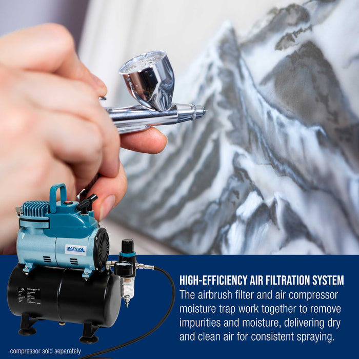 rue Diaphragm Airbrush Pressure Regulator with Gauge & Water Moisture Trap – Filter, Air Compressor Water Trap for Clean, Moisture-Free Airflow