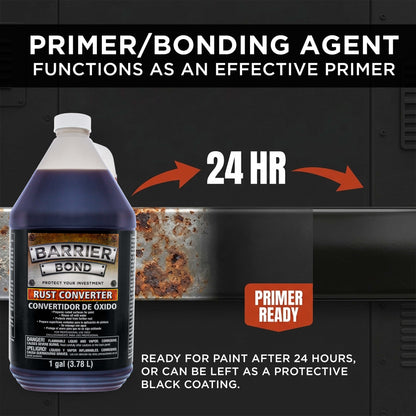 Rust Converter, 1 Gallon, Anti-Rust Metal Coating, Rustpoofing Protection, Rust Remover & Inhibitor