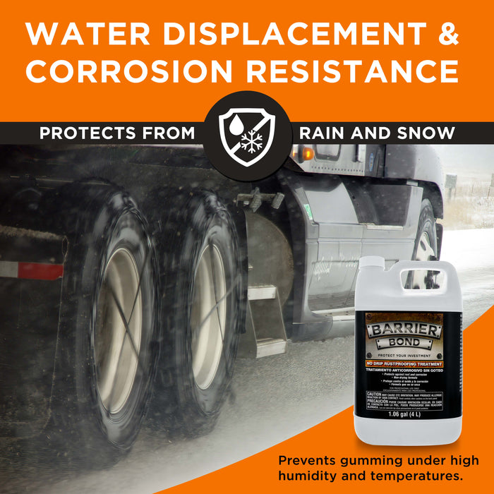 No-Drip Undercoating, 1 Gallon, Premium Rust Inhibitor, Rust Prevention Coating, Undercoating for Vehicles