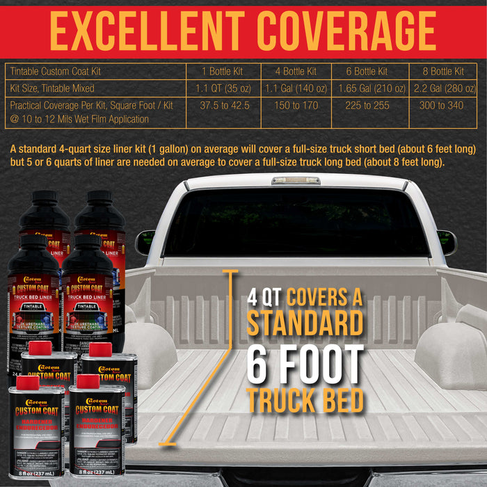 GM White 2 Quart (1/8 Quart) Urethane Spray-On Truck Bed Liner Kit - Easily Mix, Shake & Shoot - Durable Textured Protective Coating