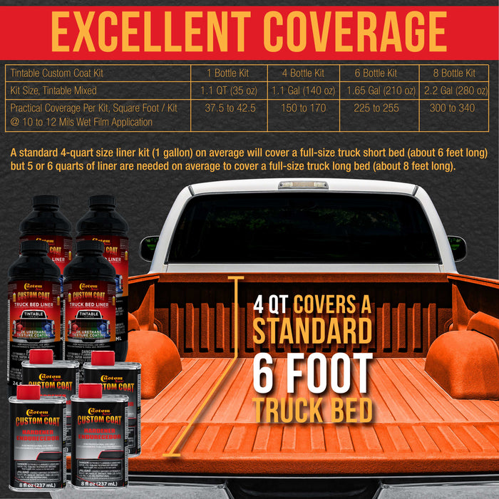 Safety Orange 1.5 Gallon (6 Quart) Urethane Roll-On, Brush-On or Spray-On Truck Bed Liner Kit with Roller and Brush Applicator Kit - Textured Coating