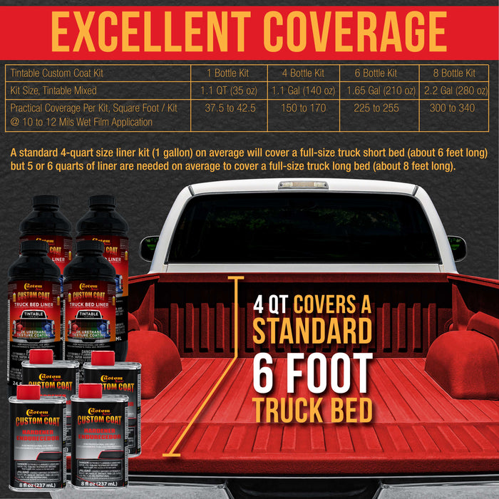 Hot Rod Red 1 Quart Urethane Spray-On Truck Bed Liner Kit - Easily Mix, Shake & Shoot - Professional Durable Textured Protective Coating