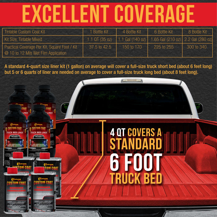 Hot Rod Red 2 Quart (1/8 Quart) Urethane Spray-On Truck Bed Liner Kit - Easily Mix, Shake & Shoot - Durable Textured Protective Coating