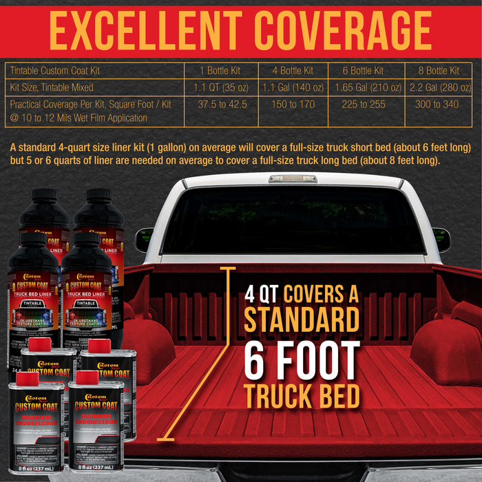 Blood Red 1 Gallon Urethane Spray-On Truck Bed Liner Kit with Spray Gun and Regulator - Mix, Shake & Shoot - Durable Textured Protective Coating