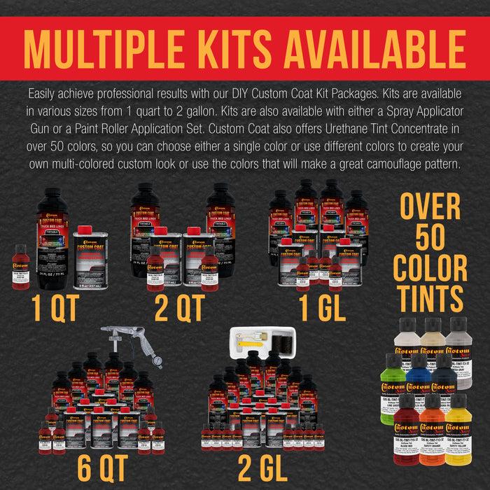 Blood Red 2 Gallon Urethane Roll-On, Brush-On or Spray-On Truck Bed Liner Kit with Roller and Brush Applicator Kit - Textured Protective Coating