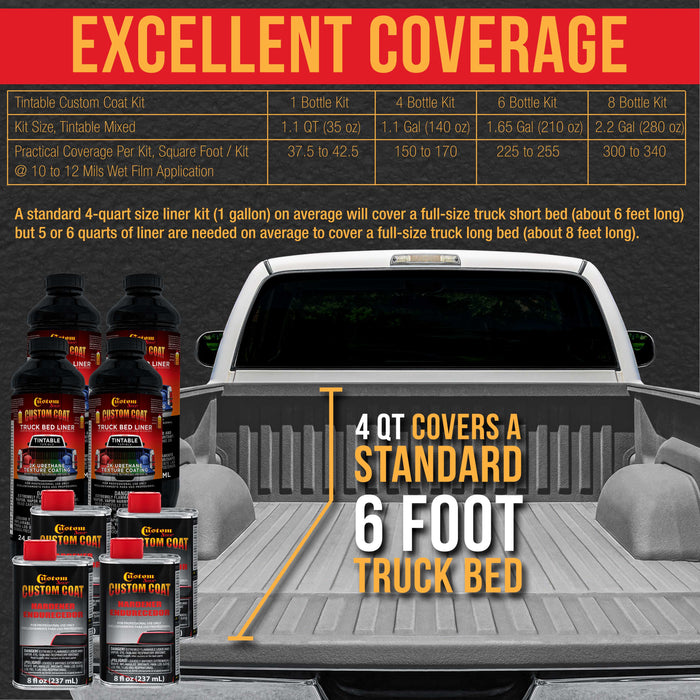 Bright Silver 1 Quart Urethane Spray-On Truck Bed Liner Kit - Easily Mix, Shake & Shoot - Professional Durable Textured Protective Coating