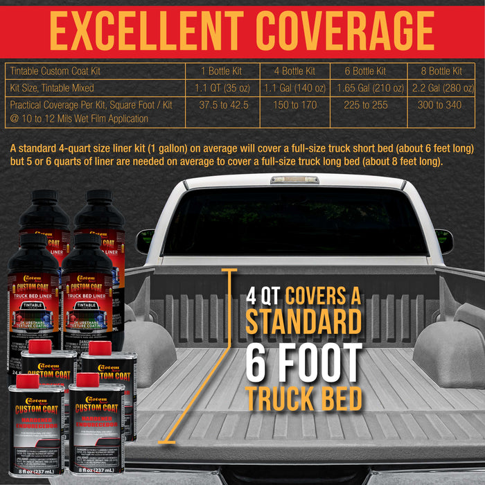 Bright Silver 2 Quart (1/8 Quart) Urethane Spray-On Truck Bed Liner Kit - Easily Mix, Shake & Shoot - Durable Textured Protective Coating